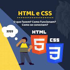 Curso de HTML e CSS em Nova Iguaçu Baixada Fluminense